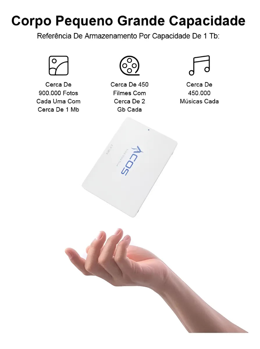 Disco sólido Acos Hd Ssd 256 GB 2.5 SATA, color blanco