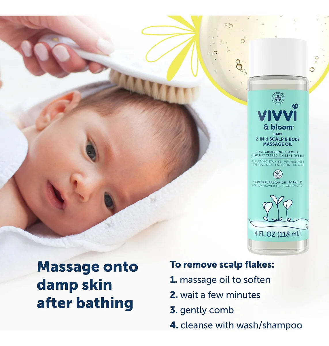 Vivvi & Bloom Suave Aceite De Masaje 2 En 1 Para El Cuero C.