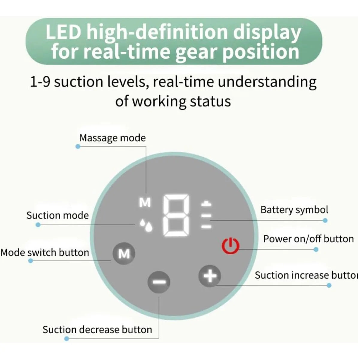 Estractor Eléctrico Digital Recargable Manos Libres