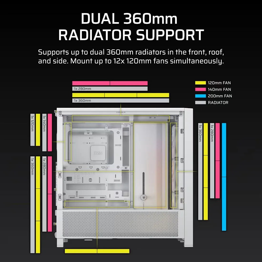 Corsair 4000d Frame Rs Argb: Chasis Atx Y 3 Ventiladores Blanco