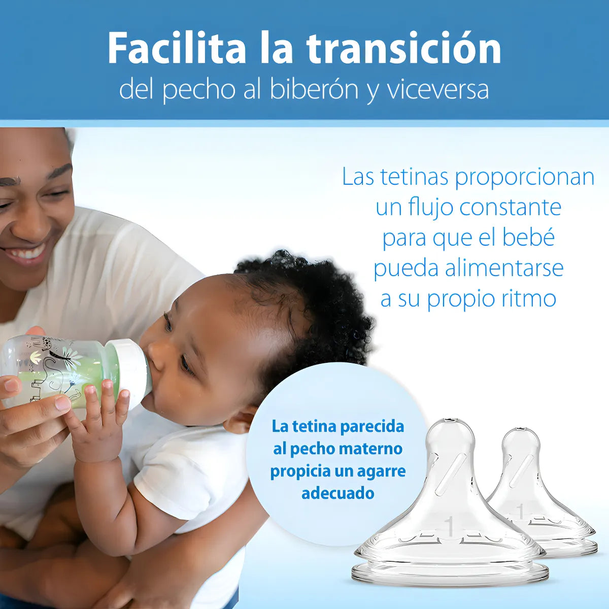 Biberon Boca Ancha Op+ 5oz 150ml +0m En Caja