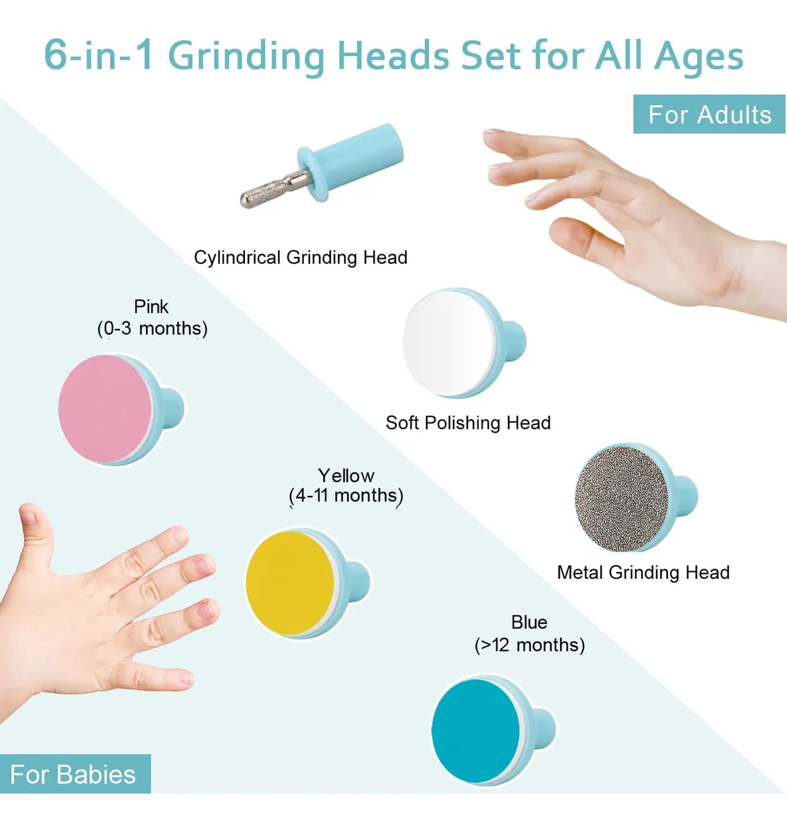 Cortaunas Electrico Para Bebes: Kit Electrico Para Recortar