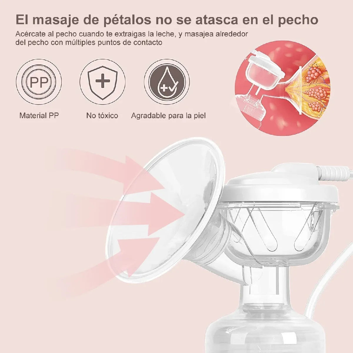 Sacaleches Inalambrico Doble, Extractor De Leche 180ml Doble