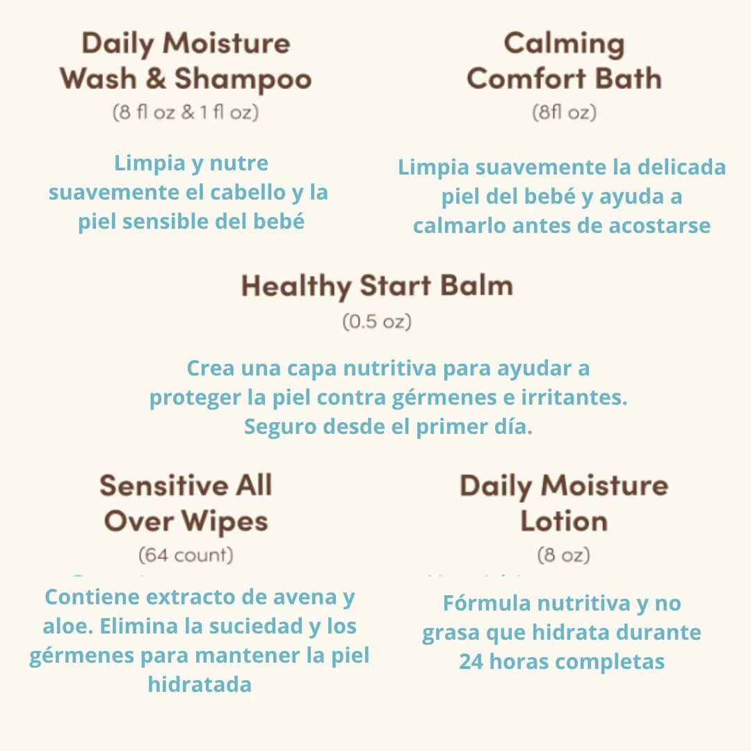 Kit Aveeno De Baño Bebe Baby