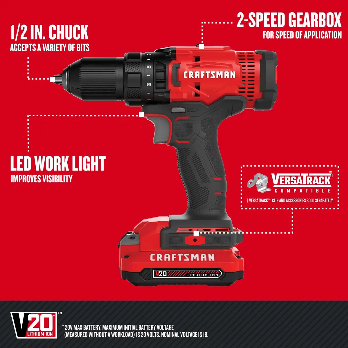 Juego De Taladro Destornillador Inalámbrico Craftsman V20