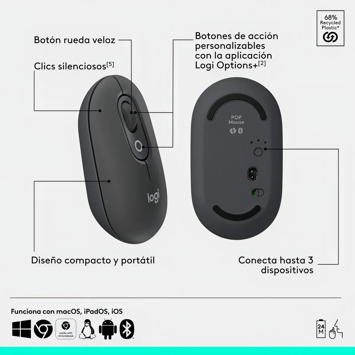 Kit Teclado Y Mouse Logitech Pop Icon, Español, Grafito