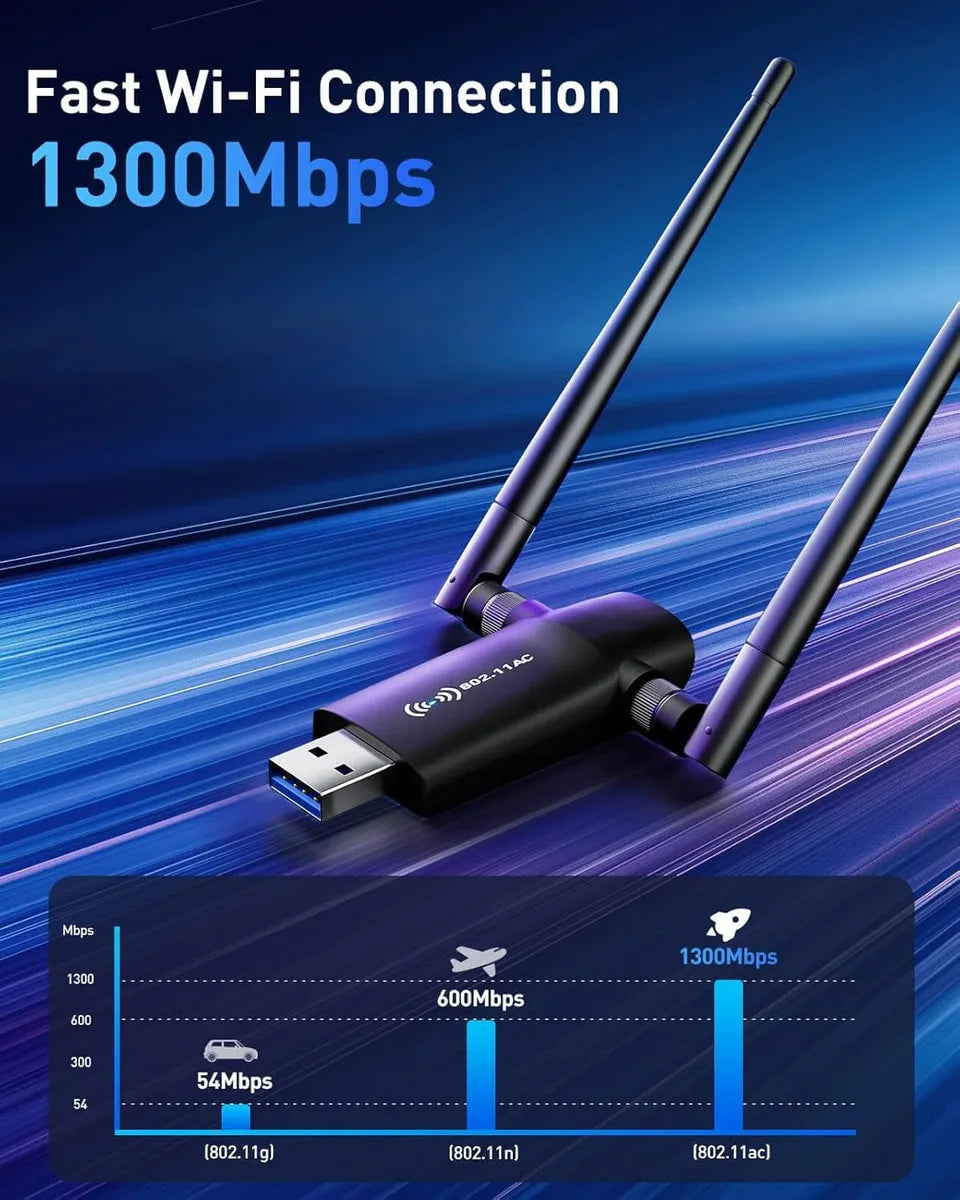 Adaptador Wifi Usb Inalámbrico 1200mbps - Rendimiento