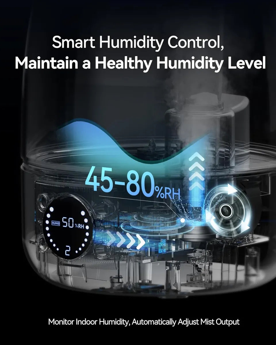 Humidificadores Para Dormitorio Bebes, Ultrasónico - Negro