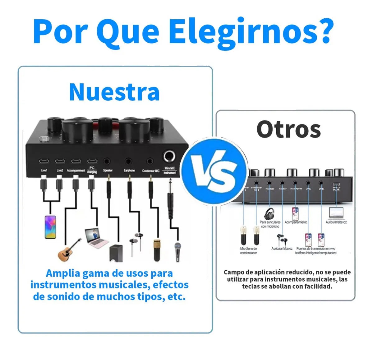 Micrófono Profesional Condensador+brazo+tarjeta Sonido V8 Dorado