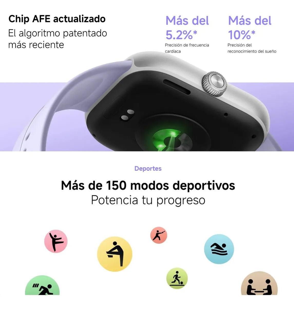 Xiaomi Redmi Watch 5, Smartwatch Llamadas Bluetooth 5atm Gnss, Gris Blanco Blanco Blanco