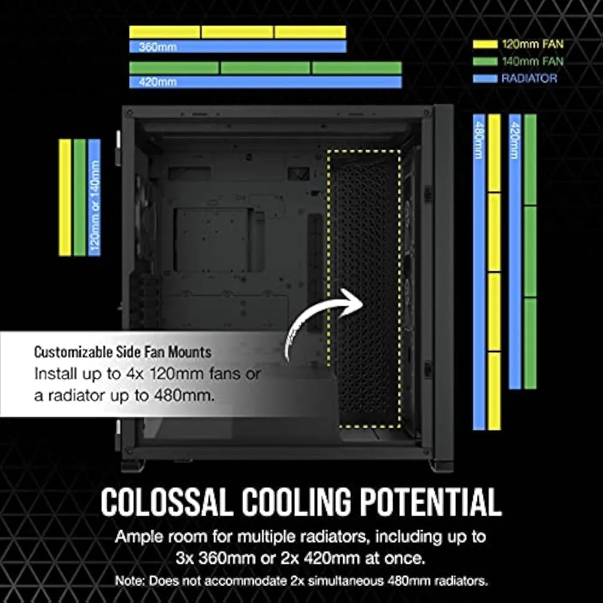 Gabinete Corsair 7000d Airflow Atx Torre Completa Negro