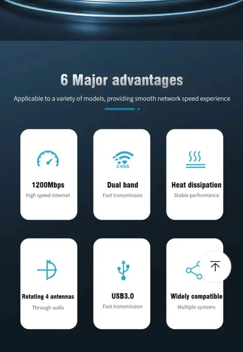 Adaptador Usb Wifi Doble Banda 4 Antenas Tarjeta 5g 1300 Mb