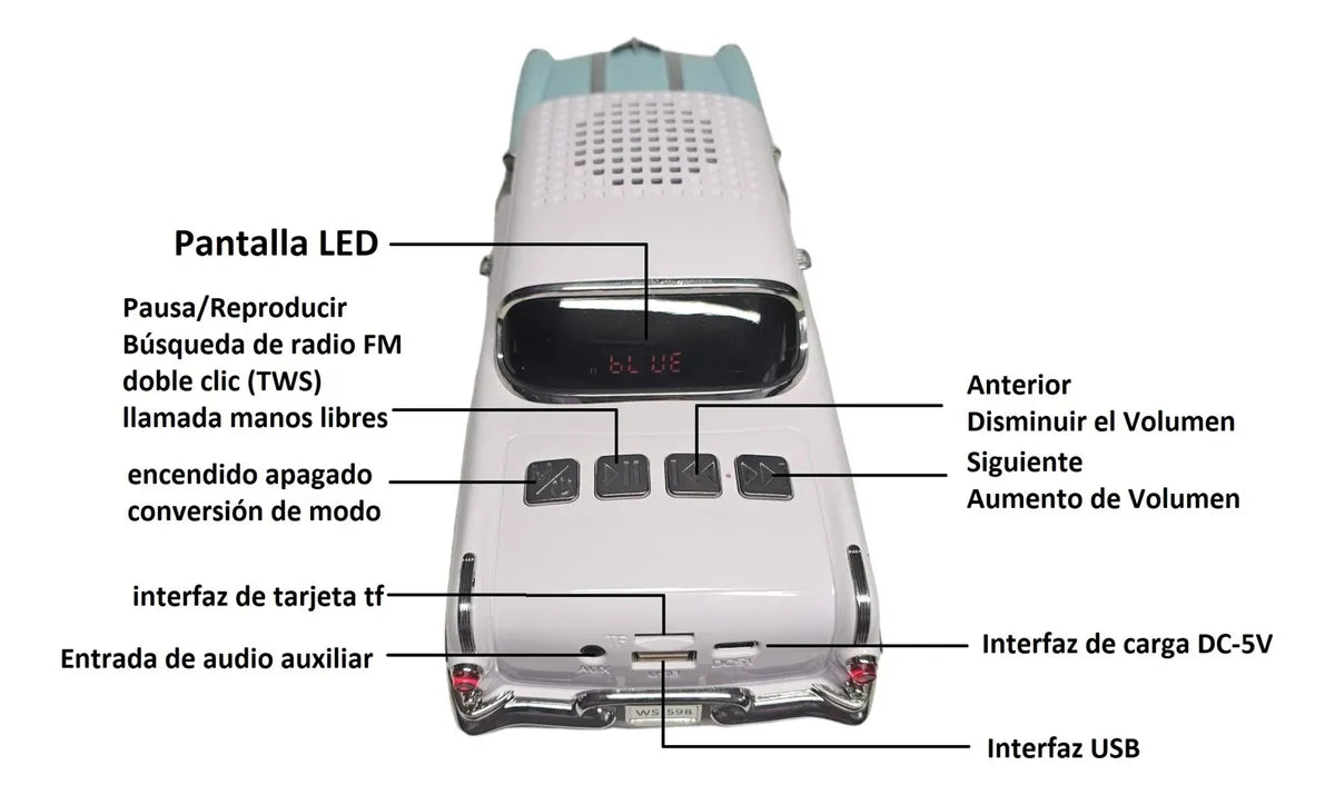 Radio Parlante Carro Ws-598 Bluetooth Fm Usb Y Manos Libres Celeste