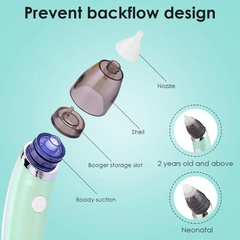 Aspirador Nasal Para Bebés Limpiador Eléctrico De Nariz Colo Disponibilidad