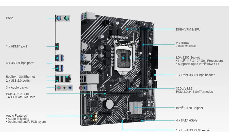 Combo Board H510m Procesador Intel Core I3 10100 Ram 16gb Pc