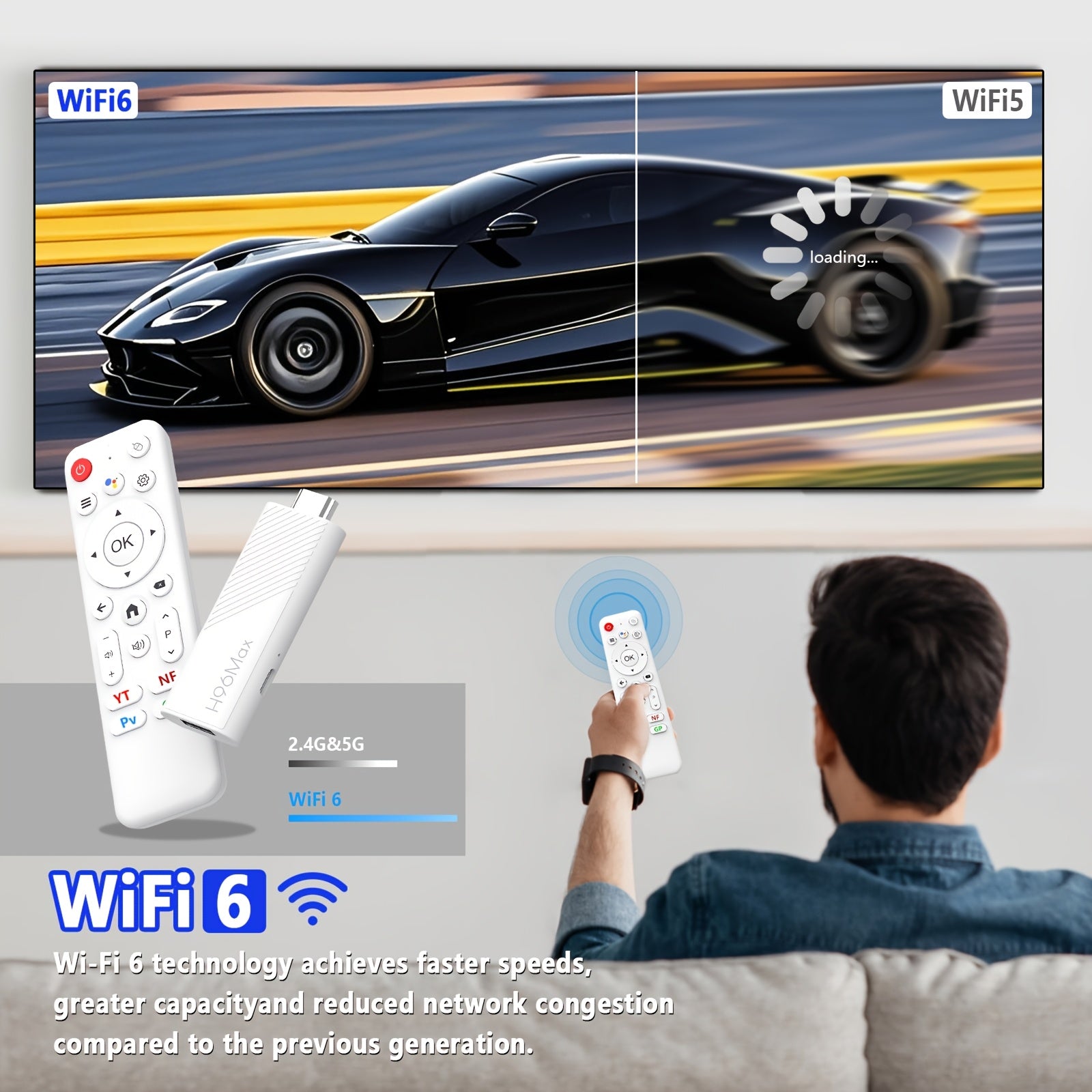Huawei H96 MAX Mini TV Stick, Blanco | Android 14.0 | 4K@60fps | Procesador Quad-Core | WiFi 6 | Soporte para Google Assistant | Caja de Sistema ATV | Reproductor Multimedia Inteligente | Dispositivo Portátil de Streaming
