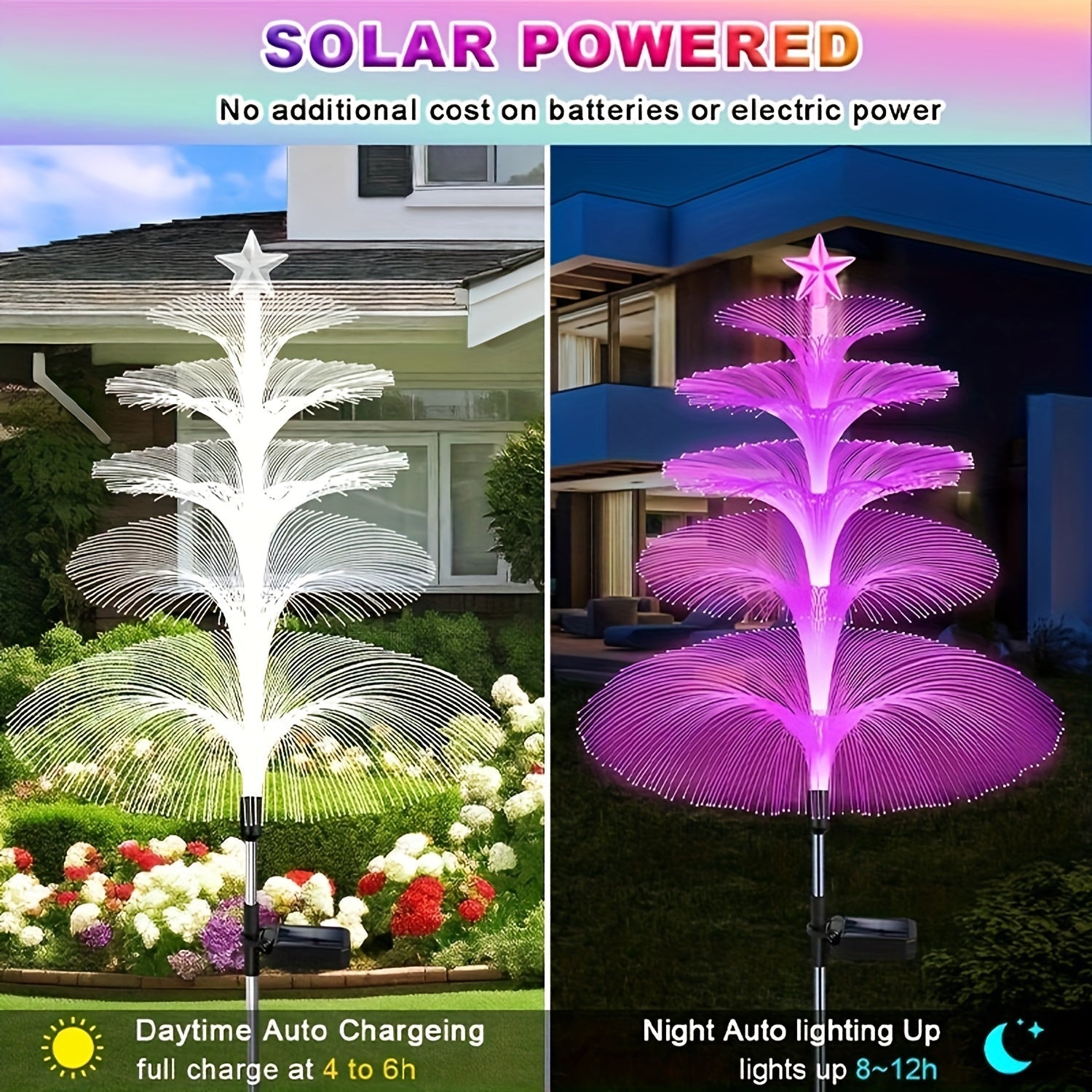 Luz Solar de Medusa para Jardín, Diseño LED de Múltiples Capas, 7 Modos de Luz que Cambian Aleatóriamente, Luz para Césped | Luces para Paisaje, Control por Sensor de Luz, Sin Control Remóto, Apropiado para Jardín Exterior, Patio, Acera, Decoración de Fi