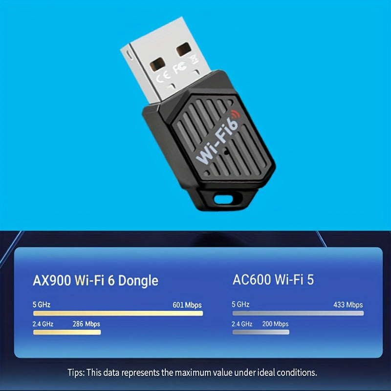 Adaptador sin varillas USB AX900 WiFi 6 - Doble Banda 2.4/5GHz, Wi-Fi 6 (802.11ax), Configuración Instantánea Sin Controladores Necesarios, Compatible con Windows 7/8/10/11, Modo AP para Hotspot, Tarjeta de Red Inalámbrica AX900 para Gaming/Streaming/Hog