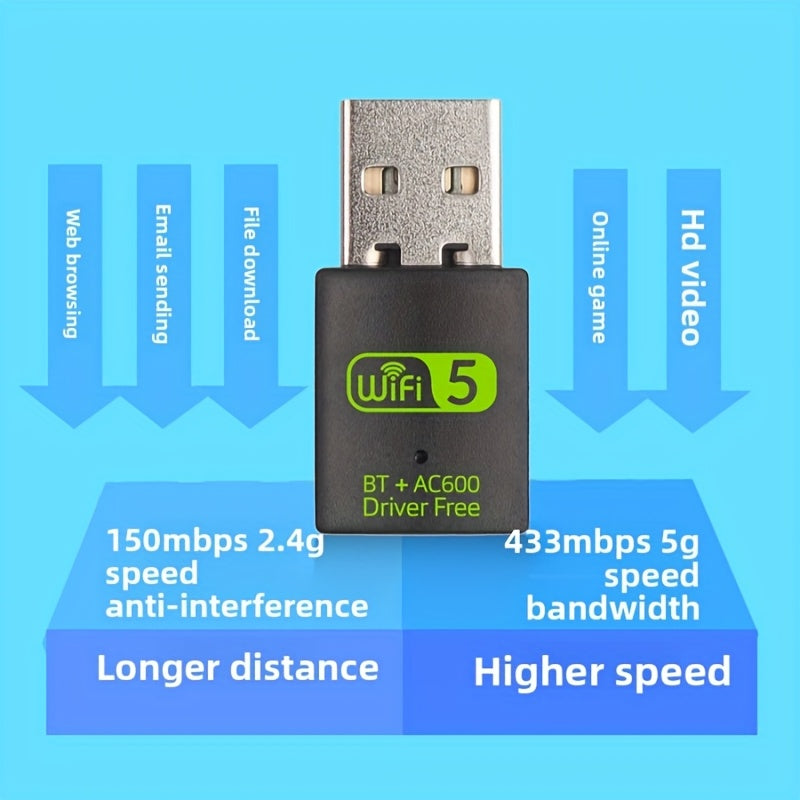 Adaptador de red USB WIFI 600M+BT5.0, sin controlador/insertar y jugar