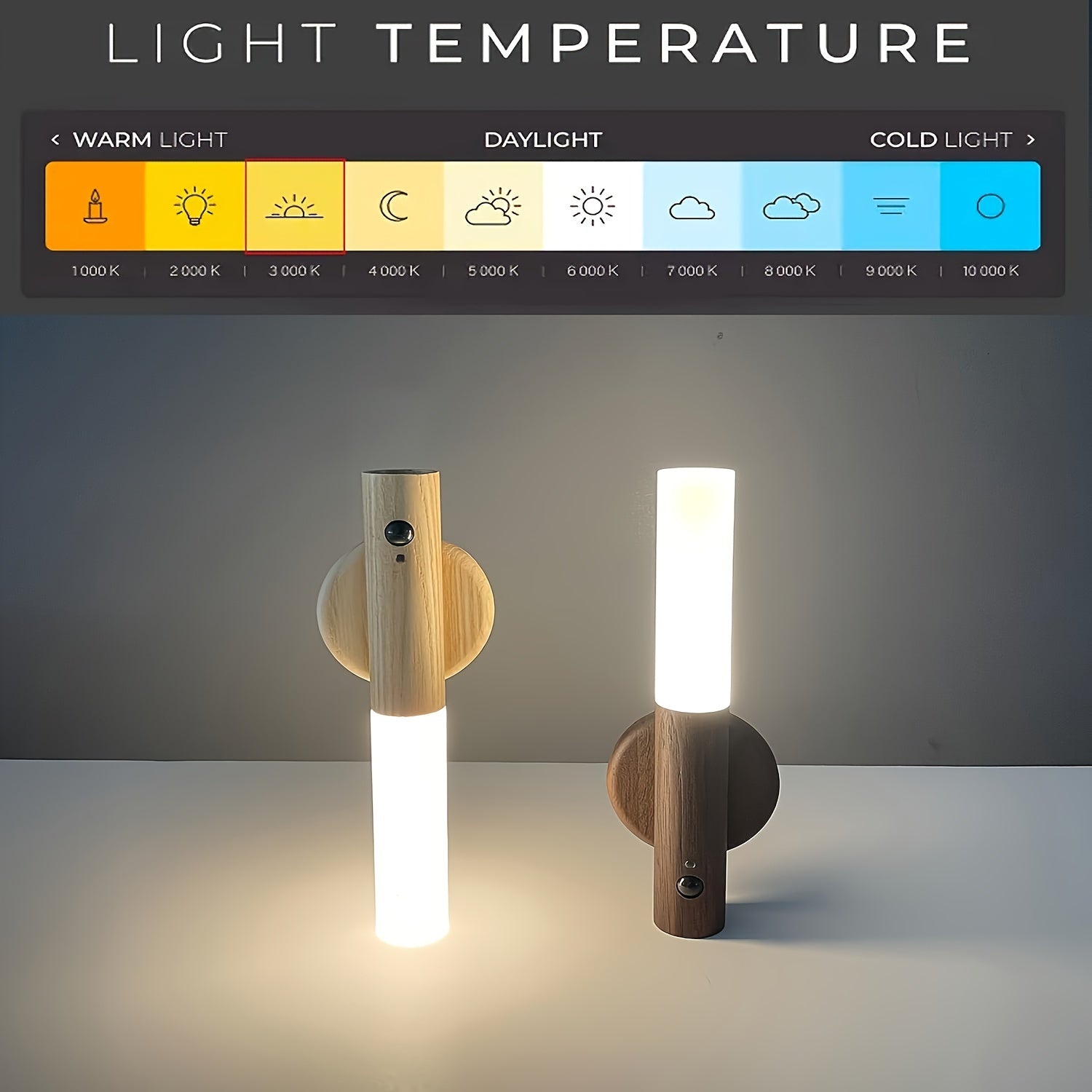 1pc/3pcs Luz Nocturna con Sensor de Movimiento, Lámpara Magnética para Pared, Luz LED Recargable por USB en Barra, Luz Inalámbrica para Escaleras y Armarios de Madera Interior para Pasillo
