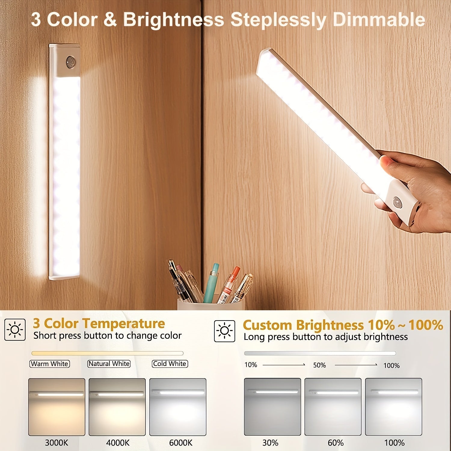 1pc KATHYLIGHT LED Sensor de movimiento Luz de gabinete, Aplique de tira de metal cepillado con control de voz, Inalámbrico magnético USB recargable, Apagado automático, Accesorio desmontable, Pantalla de plástico, para armario, armario, cocina, escalera