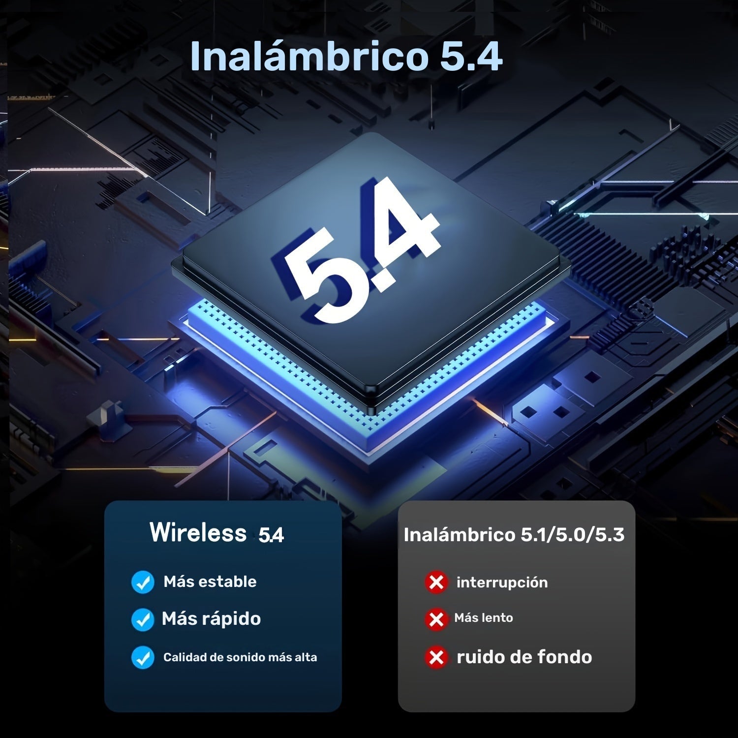 Adaptador inalámbrico USB 5.4 para PC de escritorio, compatible con Windows 11/10/8.1, Mini Dongle inalámbrico 5.4+EDR Receptor y transmisor, compatible automáticamente con versiones anteriores de 5.3/5.1/5.0/4.2/4.1/4.0 y otras versiones del dispositivo