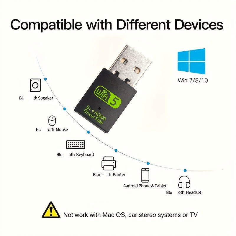 Adaptador WiFi USB Doble Banda 2.4G/5G Tarjeta Inalámbrica LAN, Conectar y Usar sin Controladores, Adecuado para Escritorios y Portátiles, Compatible con Windows XP/Vista/7/8/10/11, Sin Requiere Batería, Conexión USB, Control de Aplicaciones, Voltaje de