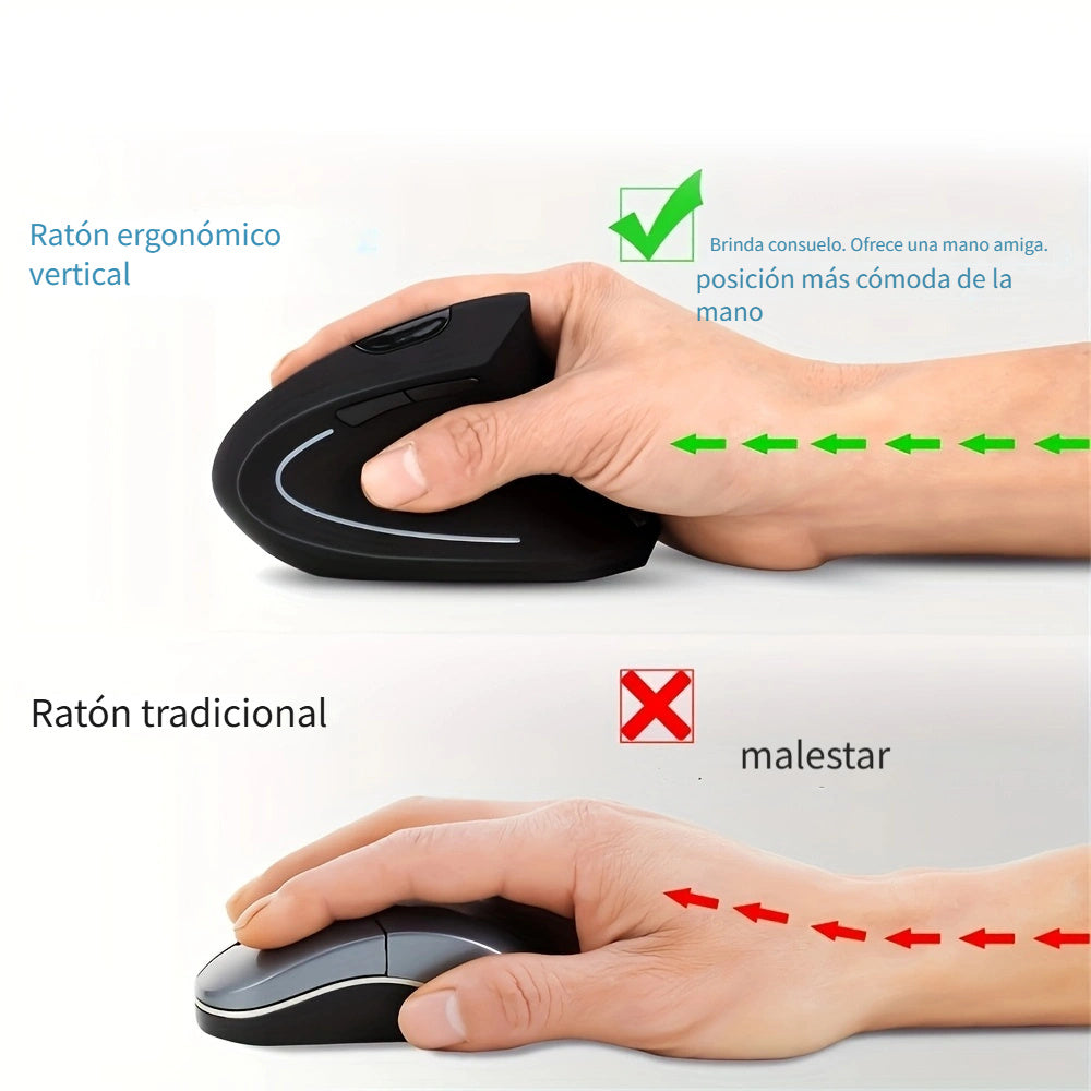 [Ratón Vertical Inalámbrico 2.4GHz] Ratón Vertical Inalámbrico de 2.4GHz - Ratón Óptico de Quinta Generación para Mano Derecha con 6 Botones para Laptop PC Computadora Escritorio