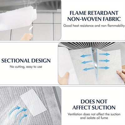 12 piezas (1 rollo de 5m/10m) Papel Absorbente Antiadherente PET para Campanas Extractoras - Membrana Filtro Sin Lava, Instalación Fácil en Cocina, Diseño Inflamable, Material No Tejido