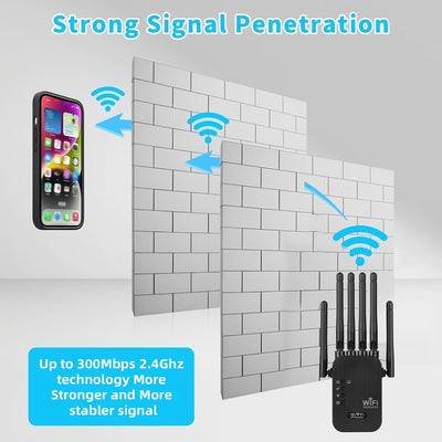 Repetidor de señal Wi-Fi, amplificador de red doméstica, compatible con sistema WIFI6, soporte 2.4GHz, enchufar y listo, sistema de 6 antenas, cobertura estable para todo el hogar, extensión fácil del WiFi, ideal para oficina o biblioteca