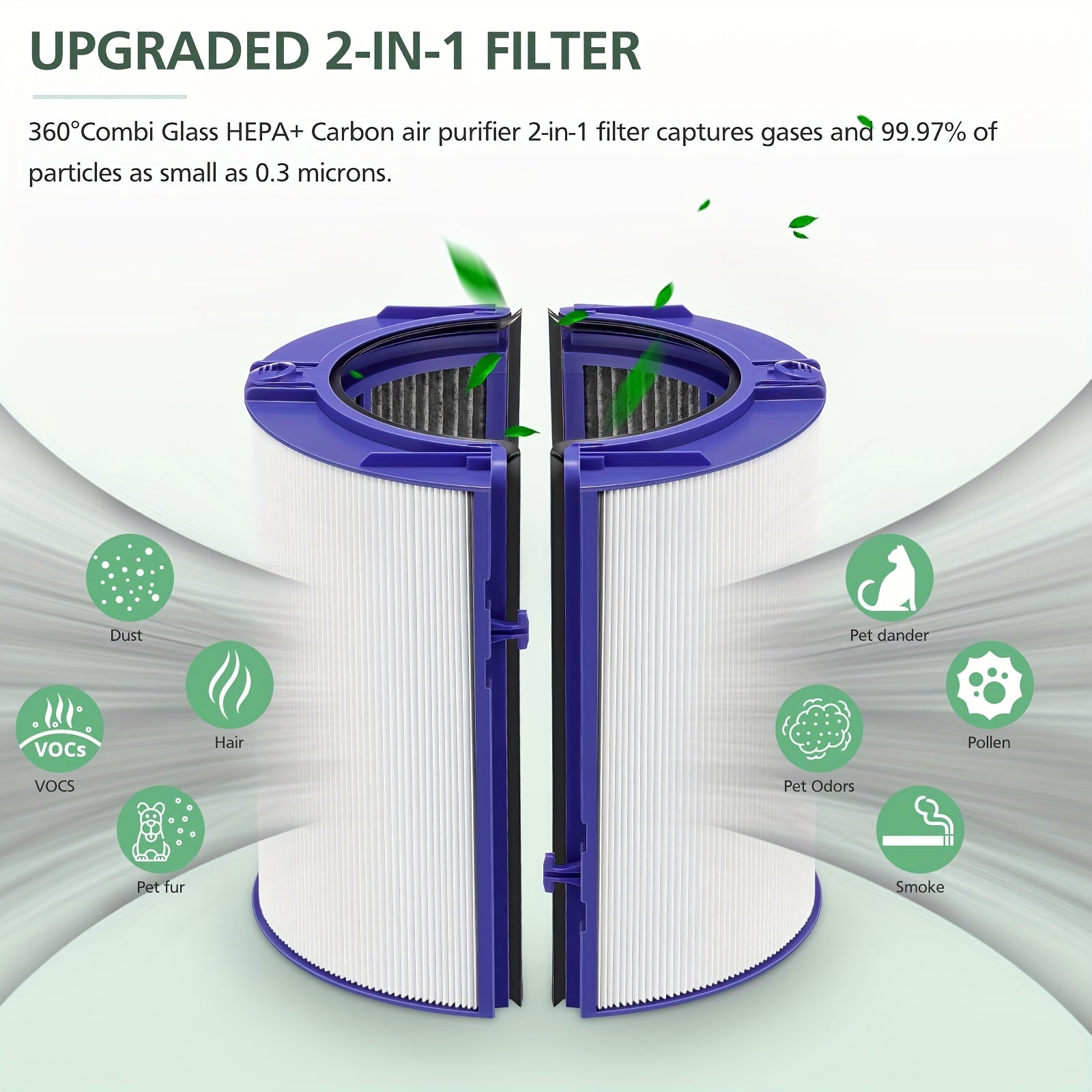 Filtro de repuesto HEPA y de carbón para purificador de aire Dyson, compatible con TP06, TP09, HP06, PH01, PH02, TP07, HP07, HP09 – Captura el 99% de alérgenos, olores y polvo – Fácil instalación, color blanco, incluye cepillo de limpieza, purificador de