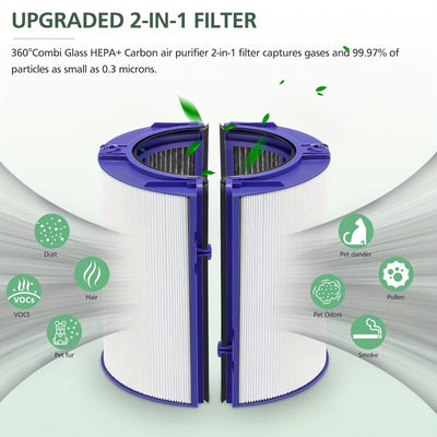 Filtro de repuesto HEPA y de carbón para purificador de aire Dyson, compatible con TP06, TP09, HP06, PH01, PH02, TP07, HP07, HP09 – Captura el 99% de alérgenos, olores y polvo – Fácil instalación, color blanco, incluye cepillo de limpieza, purificador de