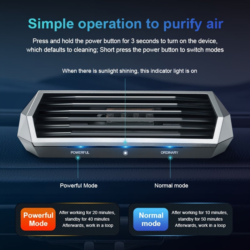 1 pieza de purificador de aire solar con sensor inteligente, función de estacionamiento automático, eliminación de olores, desinfección, generador de ozono, carga USB, batería de litio incorporada, material plástico - Ideal para uso en vehículos, purific