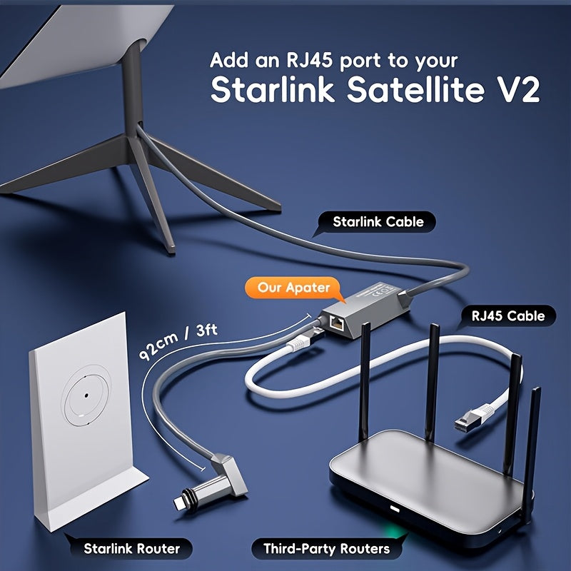 Adaptador Ethernet Starlink Gen 2, 1200 Mbps - Adaptador de red Gigabit RJ45 con alimentación USB, compatible con SmartThings y Alexa, conexión Plug & Play para enrutador externo Starlink V2 y V1, accesorio tecnológico moderno, conexión de alta velocidad