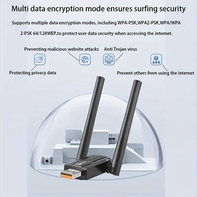 Tarjeta de Red Inalámbrica USB WIFI6 Doble Banda + Adaptador Combinado sin varillas 5.4, Conectar y Listo, Tasa de Transmisión Alta de 900Mbps, Receptor Mini Encriptado de Largo Alcance con Antena Externa de Ganancia 2dBi*2 en 4GHz+5.8GHz, Compatible con
