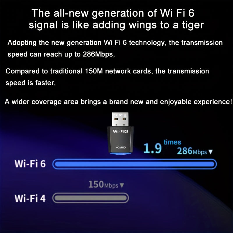 Adaptador de Tarjeta WiFi 6 de 900Mbps AX900, Adaptador de Red USB, Banda Doble 2.4G y 5G, Adaptador Inalámbrico para Portátil Mac y Computadora de Escritorio, Receptor Inalámbrico para PC Portátil y Computadora de Escritorio, Adaptador Inalámbrico 802.1