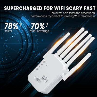 Amplificador de WiFi, Refuerzo de Señal WiFi, Extensor sin varillas WiFi, 300Mbps Doble Banda 2.4GHz, Cobertura Fuerte para 58 Dispositivos con 4 Modos y Configuración 1-TAP, 360° Cobertura Completa con 6 Antenas, Compatible con Puerto Ethernet Ideal par
