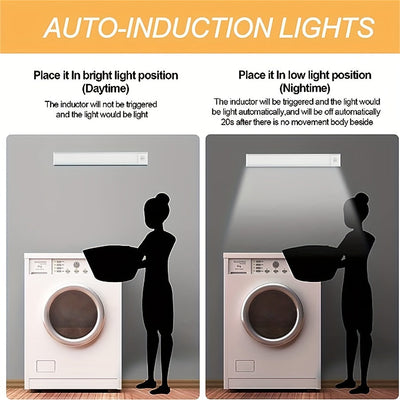 2pcs Tiras de Luz LED Blancas Elegantes con Sensor de Movimiento, Ultrafinas y Magnéticas, Recargables por USB con Brillo Ajustable - Ideales para Cocinas, Armarios, Gabinetes y Más, Luz con Sensor de Movimiento para Interiores Recargable