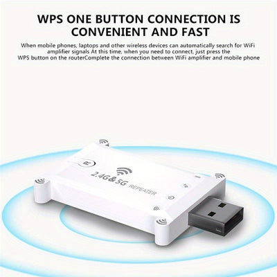 Repetidor WiFi USB de doble banda 5G de 1200Mbps para escritorios, Plug & Play, amplificador de Internet inalámbrico, compatible con redes 2.4G/5G, sin necesidad de batería