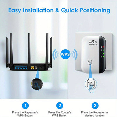 Amplificador de señal WiFi para extender hasta 2640 pies cuadrados, última generación, repetidor de Internet inalámbrico, amplificador de largo alcance con puerto Ethernet, punto de acceso, configuración de 1 toque, compatible con Alexa N300 100g 2871259