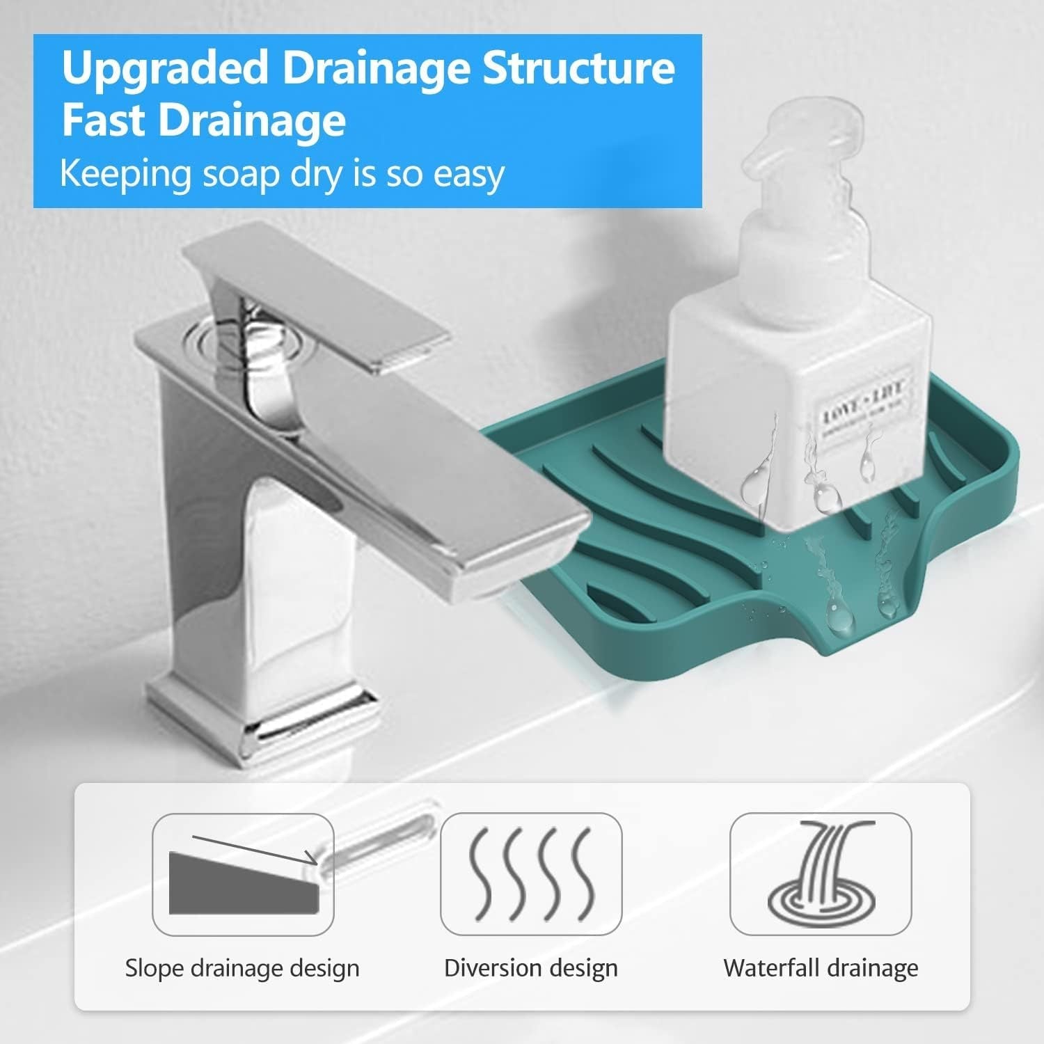 1pc Plato de Jabón de Barra Premium, Fácil de Limpiar, Bandeja/Soporte de Jabón de Silicona Suave con Drenaje Automático para Ducha, Baño, Cocina, Bañera, Mantén el Jabón Seco, Prolonga la Vida del Jabón, Decoración de Regalo de Navidad/Halloween