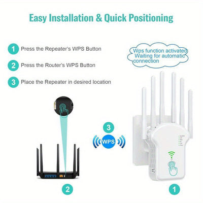 Amplificador de WiFi OEKE 1200Mbps Doble Banda 2.4&5GHz, 6 Antenas Cobertura 360°, 4 Modos, Puerto Ethernet, Configuración con un Clic, Extiende hasta 3000 Pies Cuadrados para 35 Dispositivos, Refuerzo de Señal Wifi, Diseño Moderno, Dispositivo de Conect