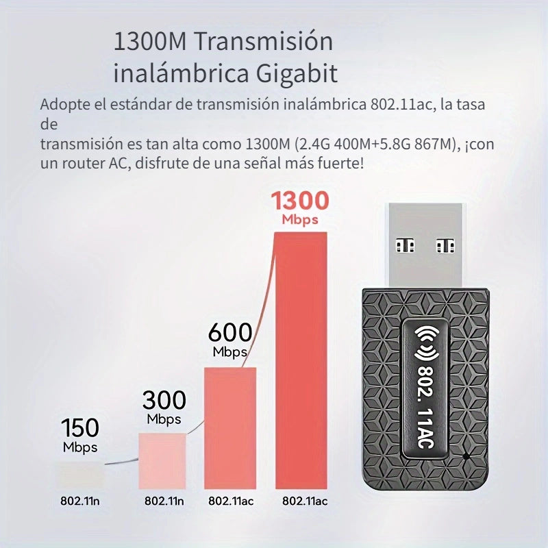 Adaptador Inalámbrico Para PC De Escritorio Adaptador De Red Adaptador USB Inalámbrico De 1300 Mbps Para PC Adaptador WiFi Para PC De Escritorio Con Antena De Doble Banda De Alta Ganancia Incorporada 5 G / 2.4G Adaptador Inalámbrico Para PC De Escritorio