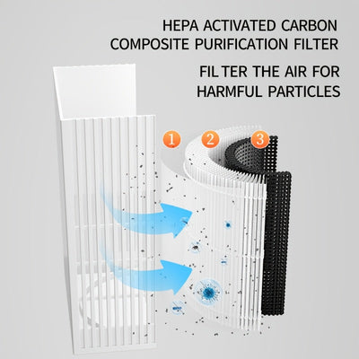 Purificadores de aire para el hogar que eliminan el formaldehído y los olores, adecuados para áreas de fumadores, oficinas, dormitorios y uso en escritorios pequeños.