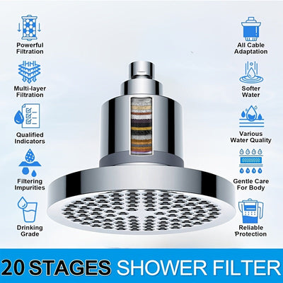 Un filtro de alta gama de 6 pulgadas con parte superior de pulverización de ducha con 15-20 capas de elemento de filtro de eliminación de cloro Desmontable impulsor de ducha Adecuado para artefacto de baño para bebés