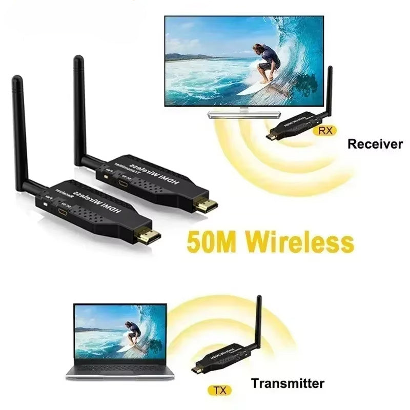 ALYNIC 1080P 60Hz 50m Transmisor y receptor inalámbricos compatibles con HDTV, 1 TX a 4 RX Adaptador de dongle de video y audio portátil HD, kit de extensor con antena de baja latencia para cámara, portátil, PS4, PC a proyector de TV, monitor, plug & pla