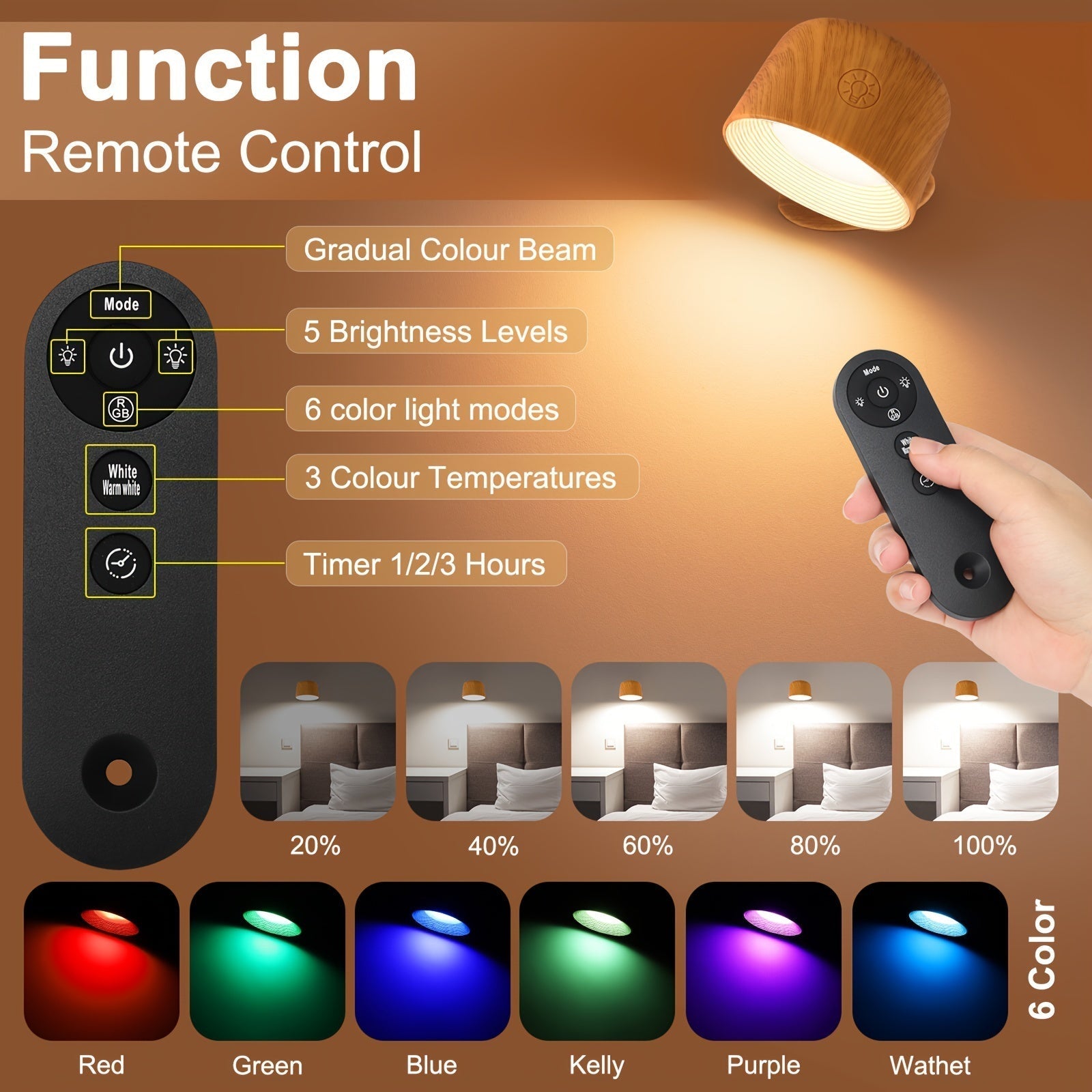 Linterna magnética de pared, lámpara pequeña táctil con rotación 360°, luz nocturna para dormitorio, cambio de colores RGB, control remoto y apagado programable, regulable, carga USB, ideal para habitaciones, salones y pasillos