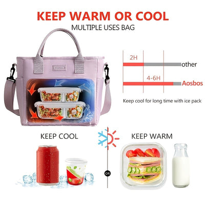 1pc Bolsa Térmica de Gran Capacidad para Hombres y Mujeres - Bolso Frío Multifuncional con Correa Ajustable, Color Sólido en Poliéster, Diseño para Trabajo, Escuela, Picnics al Aire Libre, Sin Contacto con Alimentos, Regreso a Clases