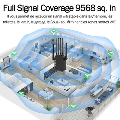 Amplificador y retransmisor de WiFi de 6 antenas - 2,4 GHz de alta velocidad inalámbrica, señal potente, modo dual con modo de seguridad WPS, alta penetración para hogar, oficina, cafetería, centro comercial - enchufe de EE. UU., extensor de WiFi para ho