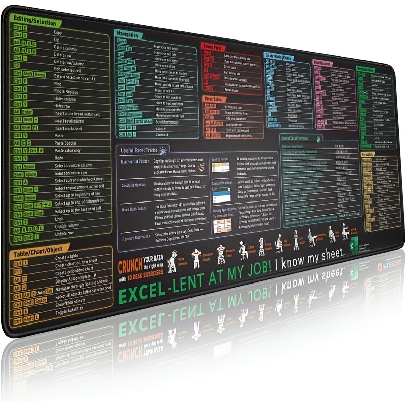 Alfombrilla de Ratón para Teclas de Atajo en Excel XXL - Extensión para Juegos y Hojas de Cálculo de Oficina con Bordes Cosidos Antideslizantes, Funciones Codificadas por Colores (SUM/IF/Excel-NT), Consejos de Validación de Datos y Ejemplos de Fórmulas p
